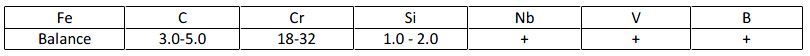 xtrm-oa-table1